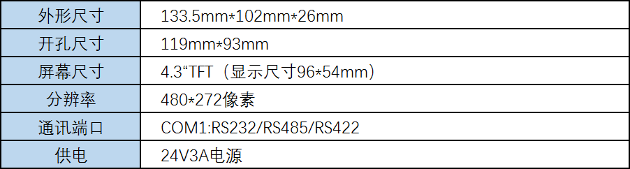 S450A.png