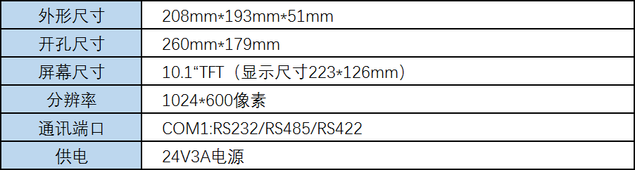 QQ截圖20200812165643.png