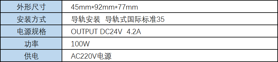 SLJD-DC24V-4.2A.png