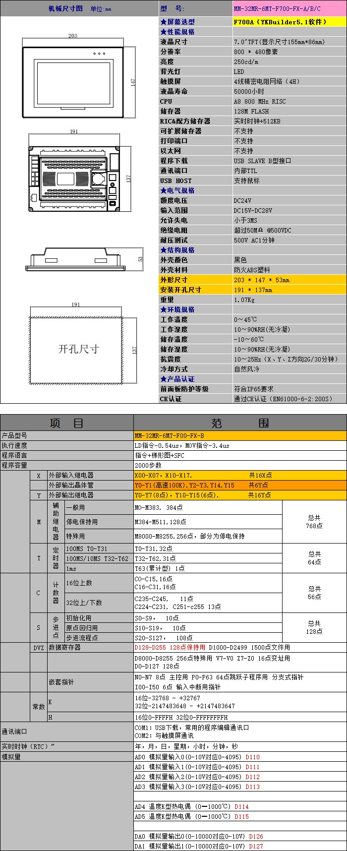 中達(dá)優(yōu)控