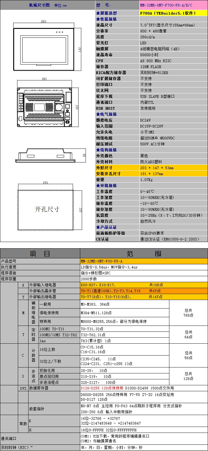 中達(dá)優(yōu)控