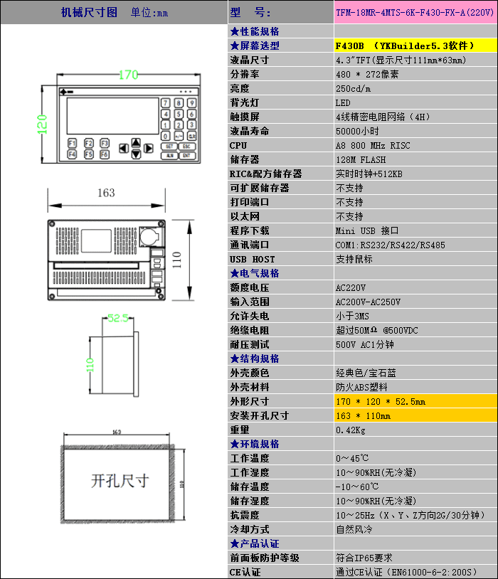 中達優(yōu)控