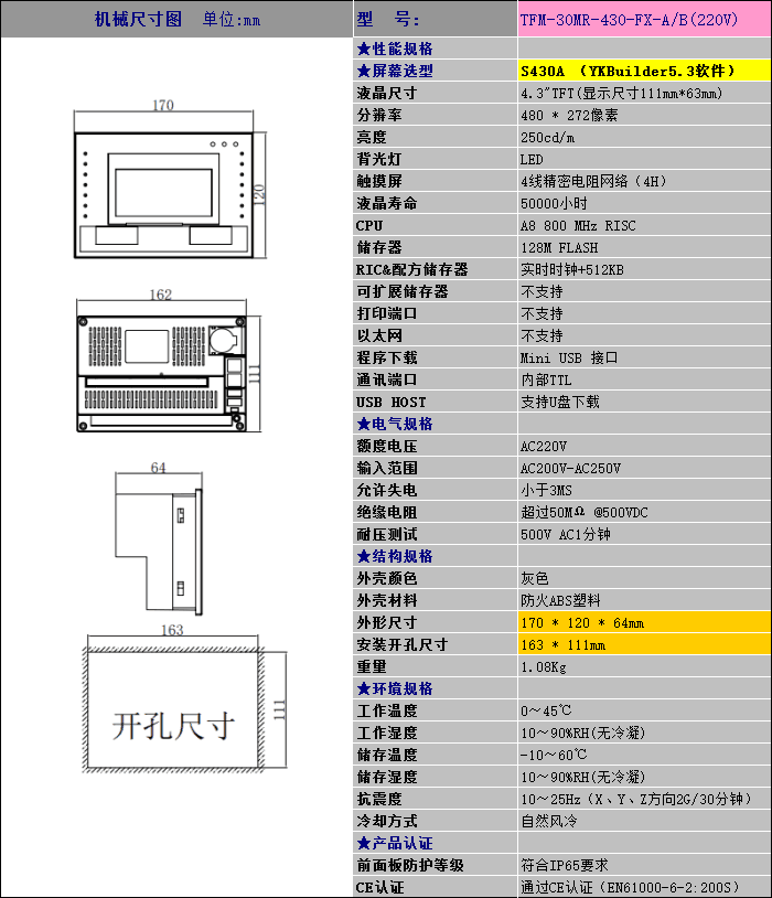 中達優(yōu)控