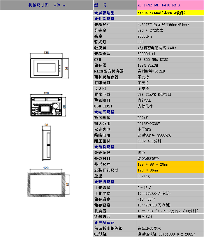 中達(dá)優(yōu)控