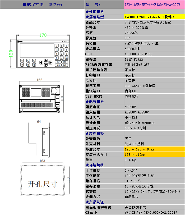 中達優(yōu)控