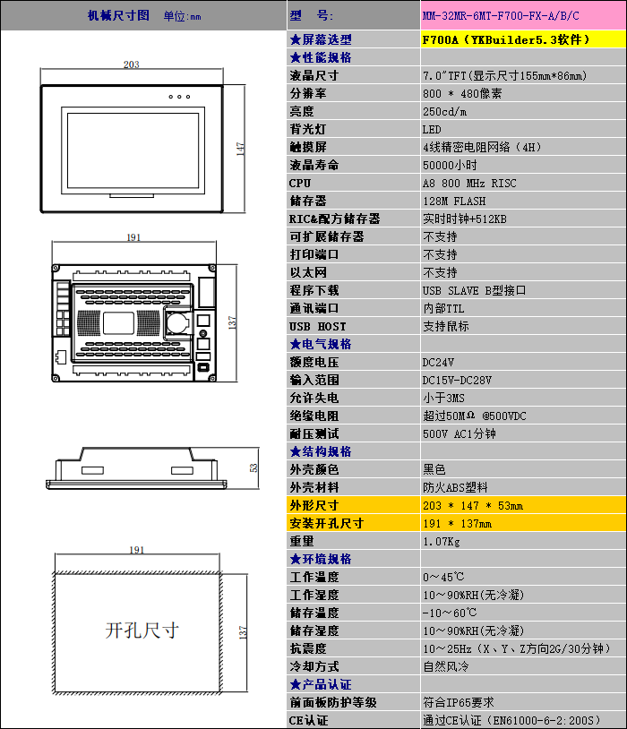 中達(dá)優(yōu)控