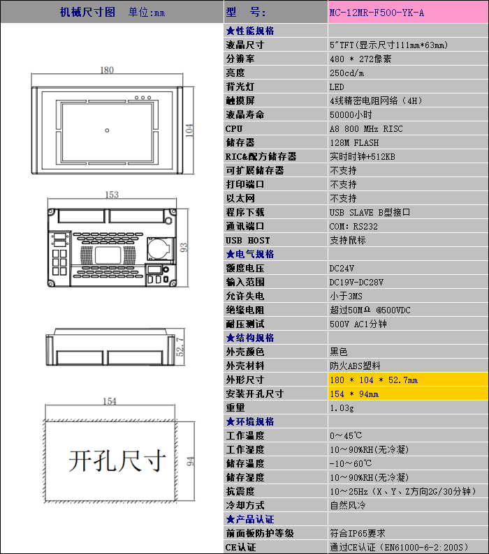 中達優(yōu)控