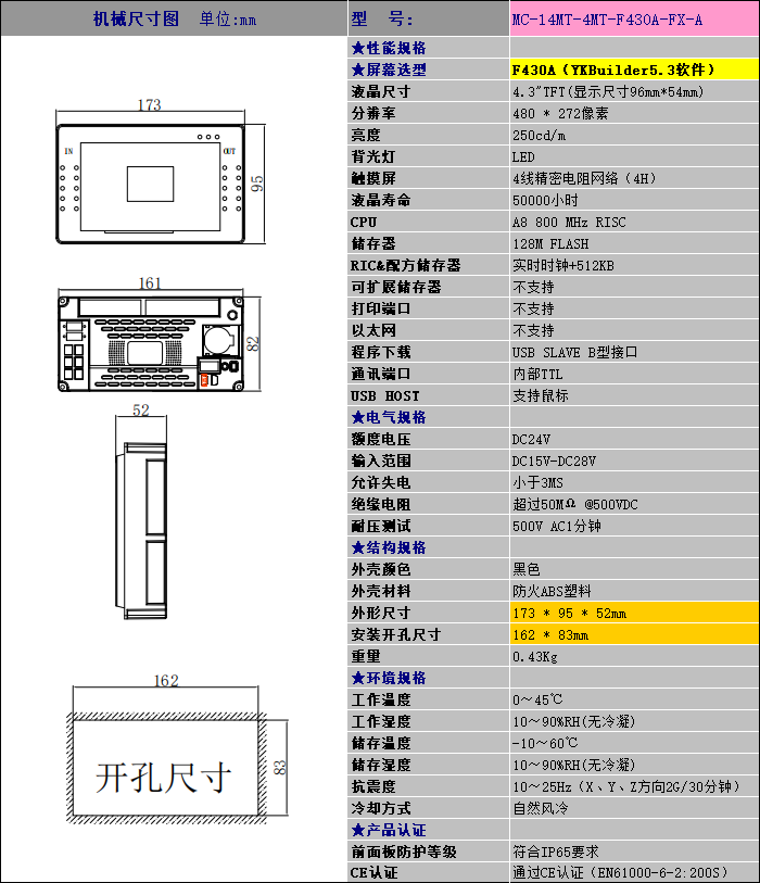 中達優(yōu)控