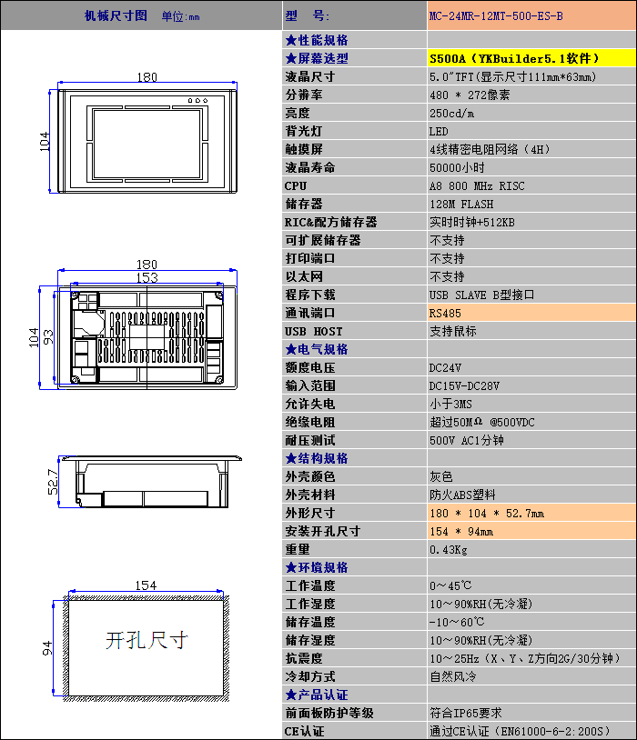 中達優(yōu)控