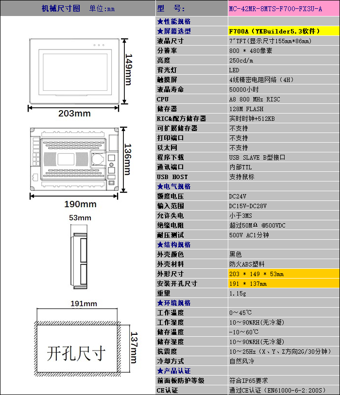 中達優(yōu)控