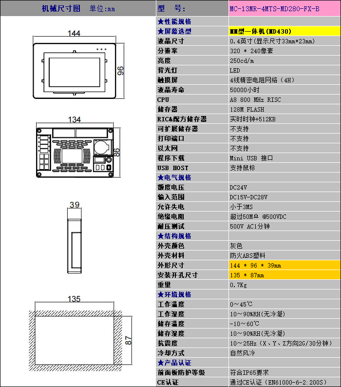 中達優(yōu)控