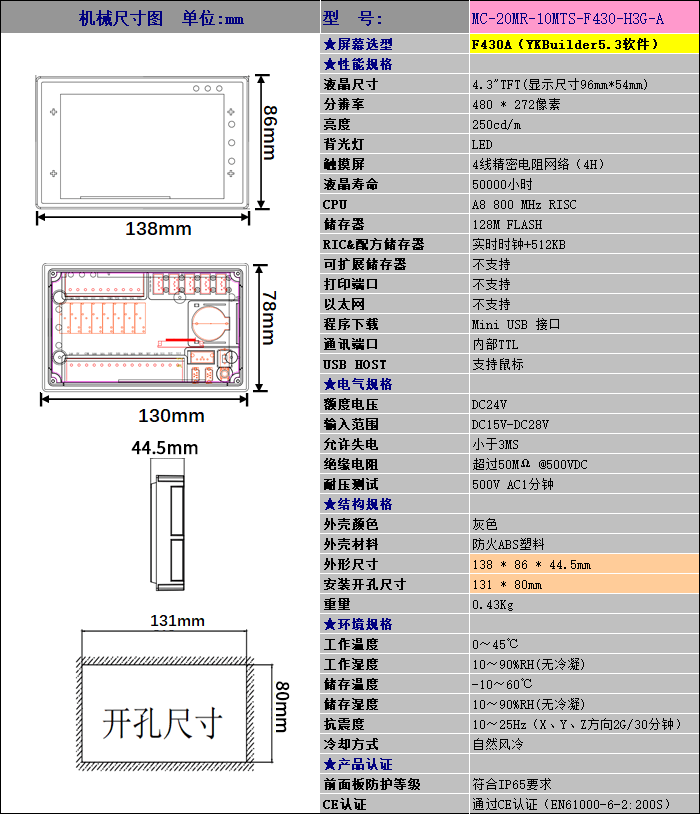 中達優(yōu)控