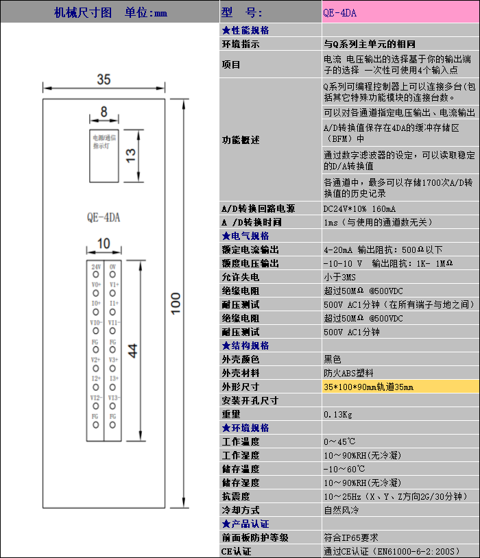 中達(dá)優(yōu)控