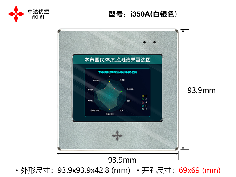 i350A