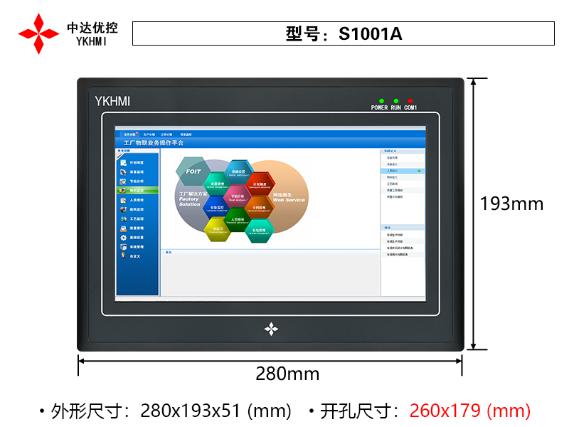 S1001A