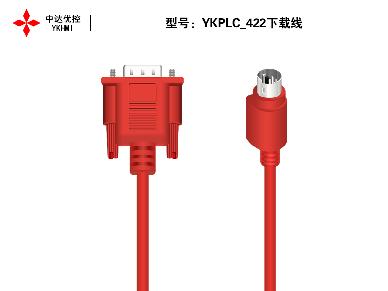 YKPLC_422下載線