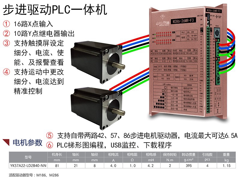 M286-26MR-F3