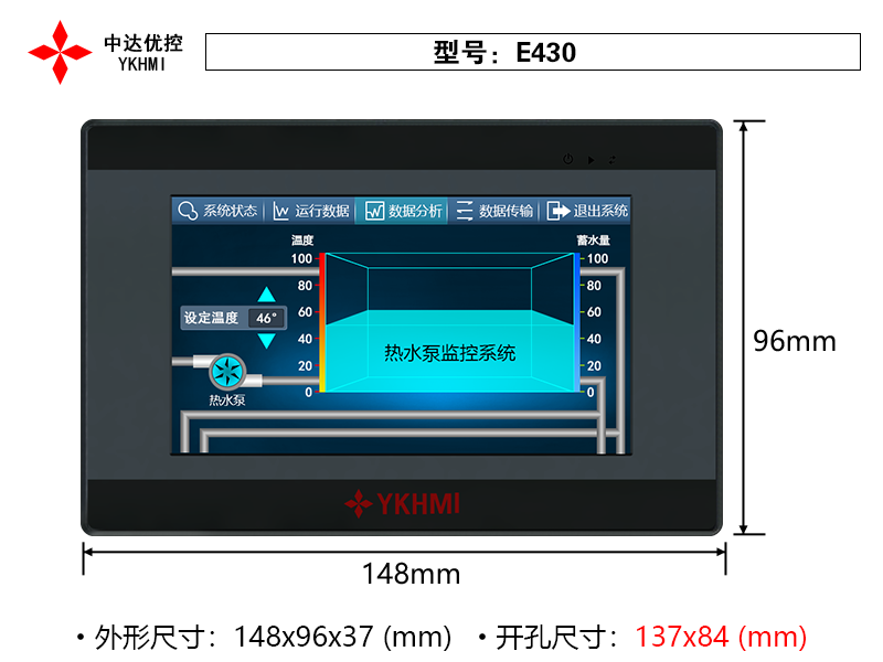 E430