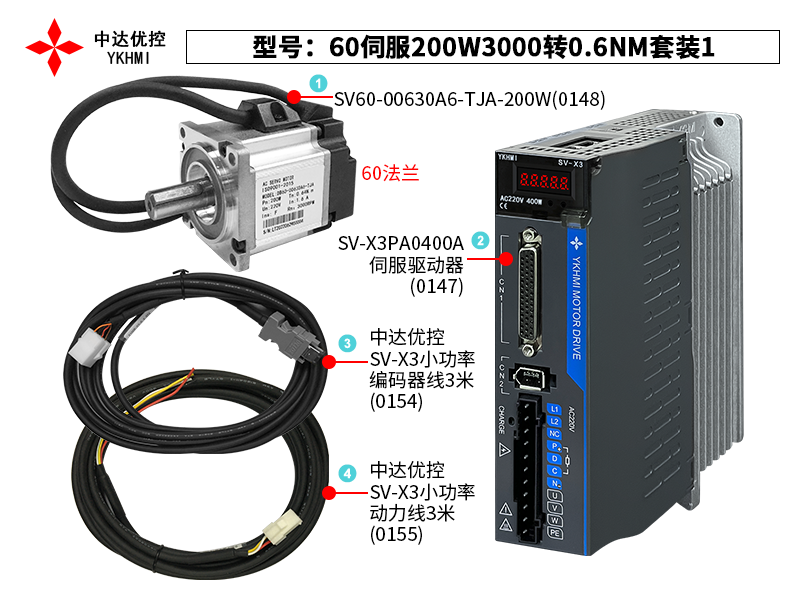 60伺服200W3000轉(zhuǎn)0.6NM套裝1