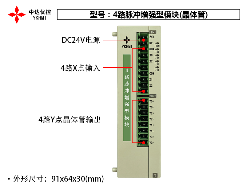 4路脈沖增強(qiáng)型模塊