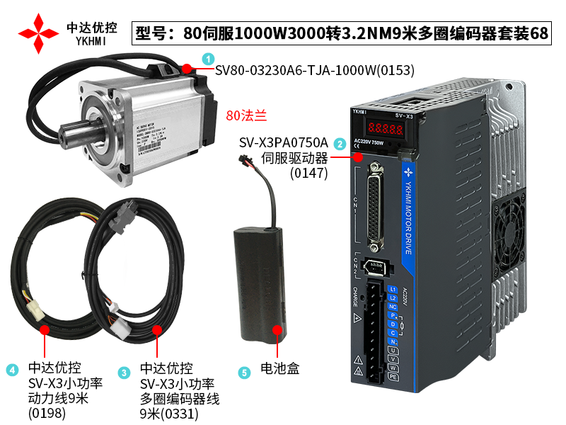 80伺服1000W3000轉(zhuǎn)3.2NM9米多圈編碼器套裝68(0215)